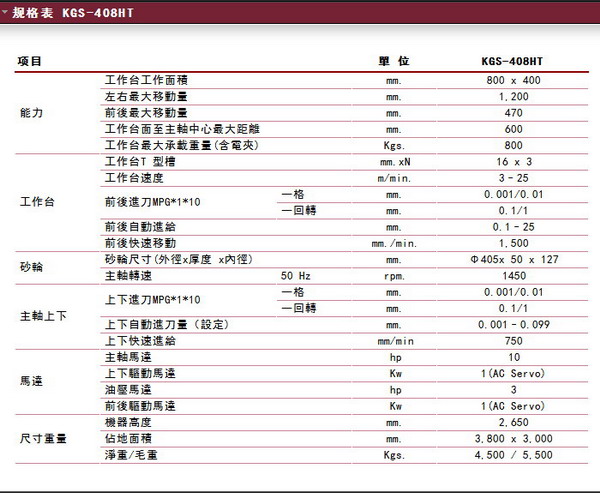 建德数控磨床KGS408HT