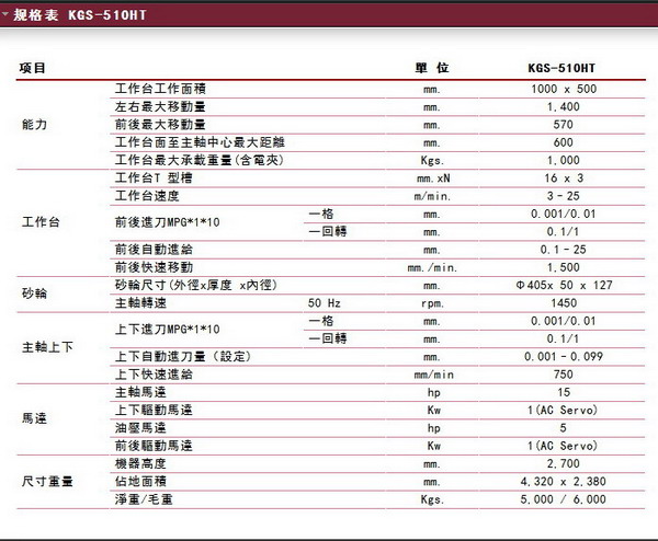 建德数控磨床KGS510HT