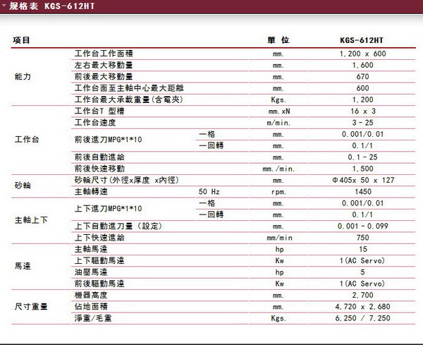 建德数控磨床KGS612HT