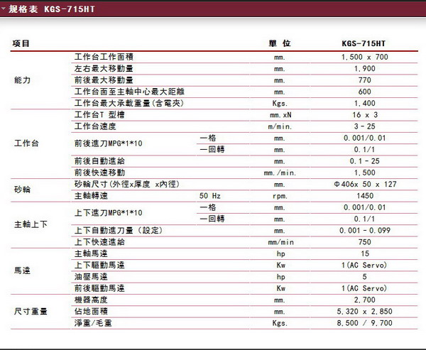 建德数控磨床KGS715HT